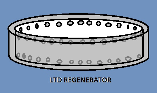 New_Style_LTD_Regenerator.jpg