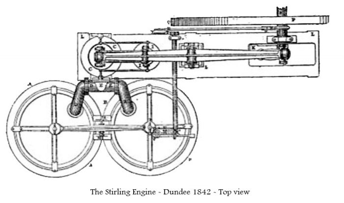 f22d36e23d3971326432263712af906928d732ed-stirling-air-engine---dundee---top-view.jpeg