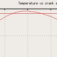 Temperature_vs_angle(1).jpg