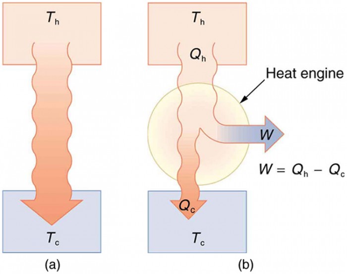 Figure_16_03_03.jpg