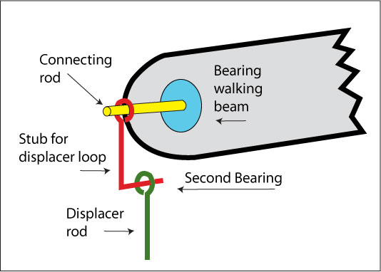 Displacer two bearing drawing