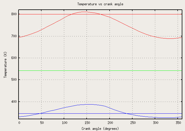 Temperature_vs_angle (1).png