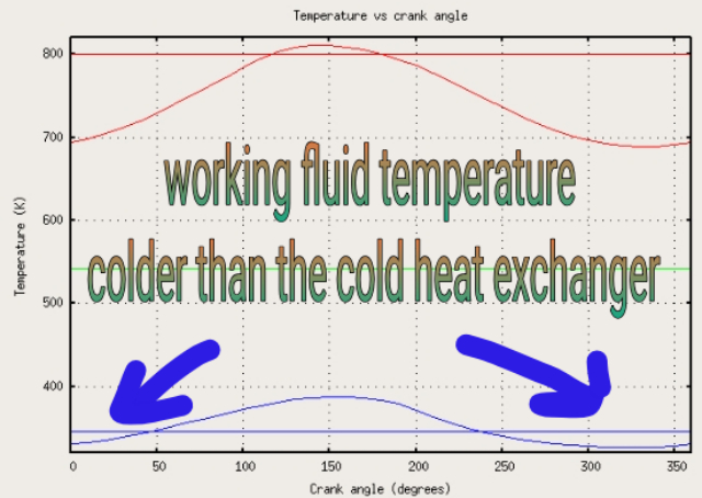 Carnot-efficiency-falsification.jpg