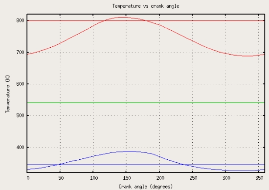 Temperature_vs_angle.jpg